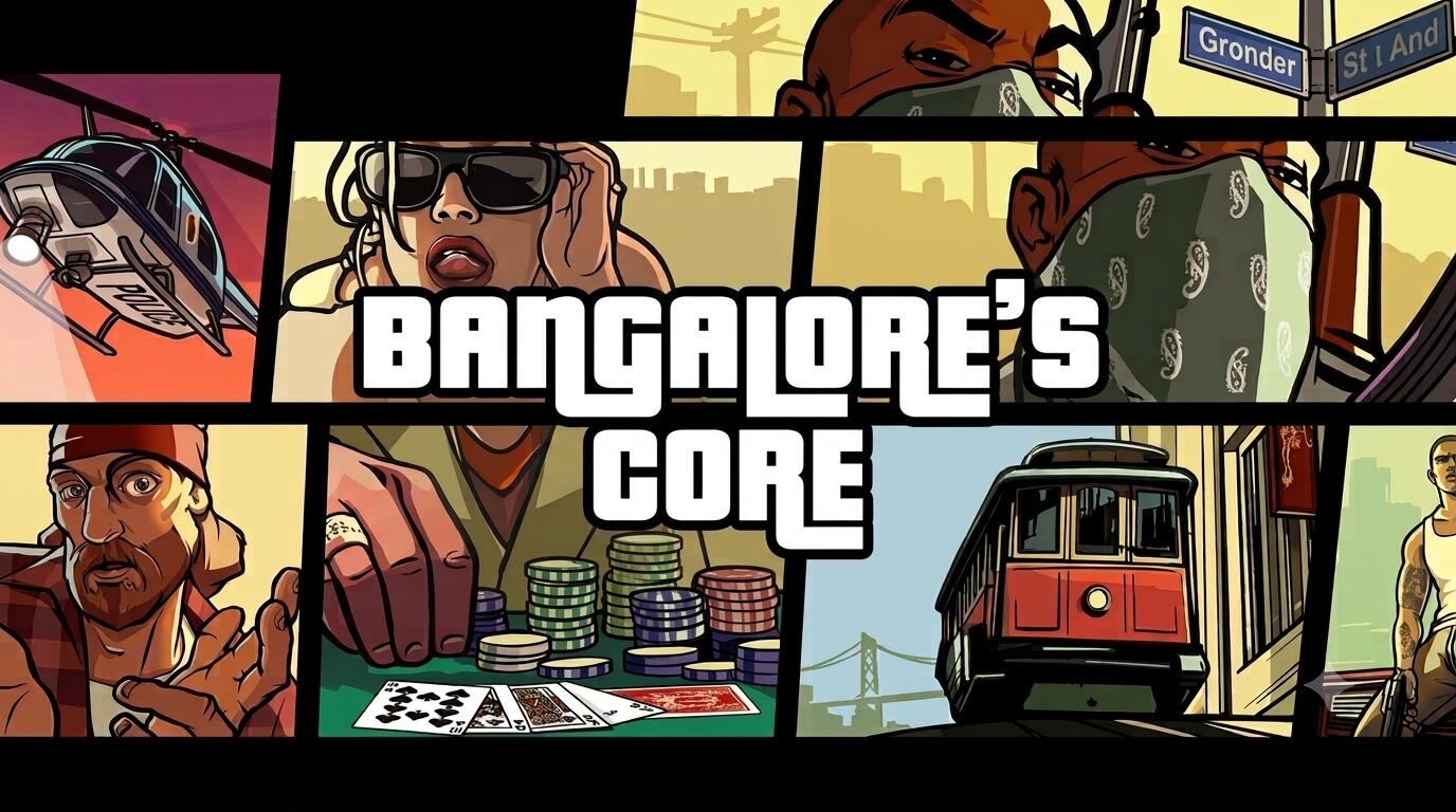 Discovery splash banner for Bangalore's Core Discord server