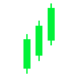 Discovery icon for Traders Evolve Discord server